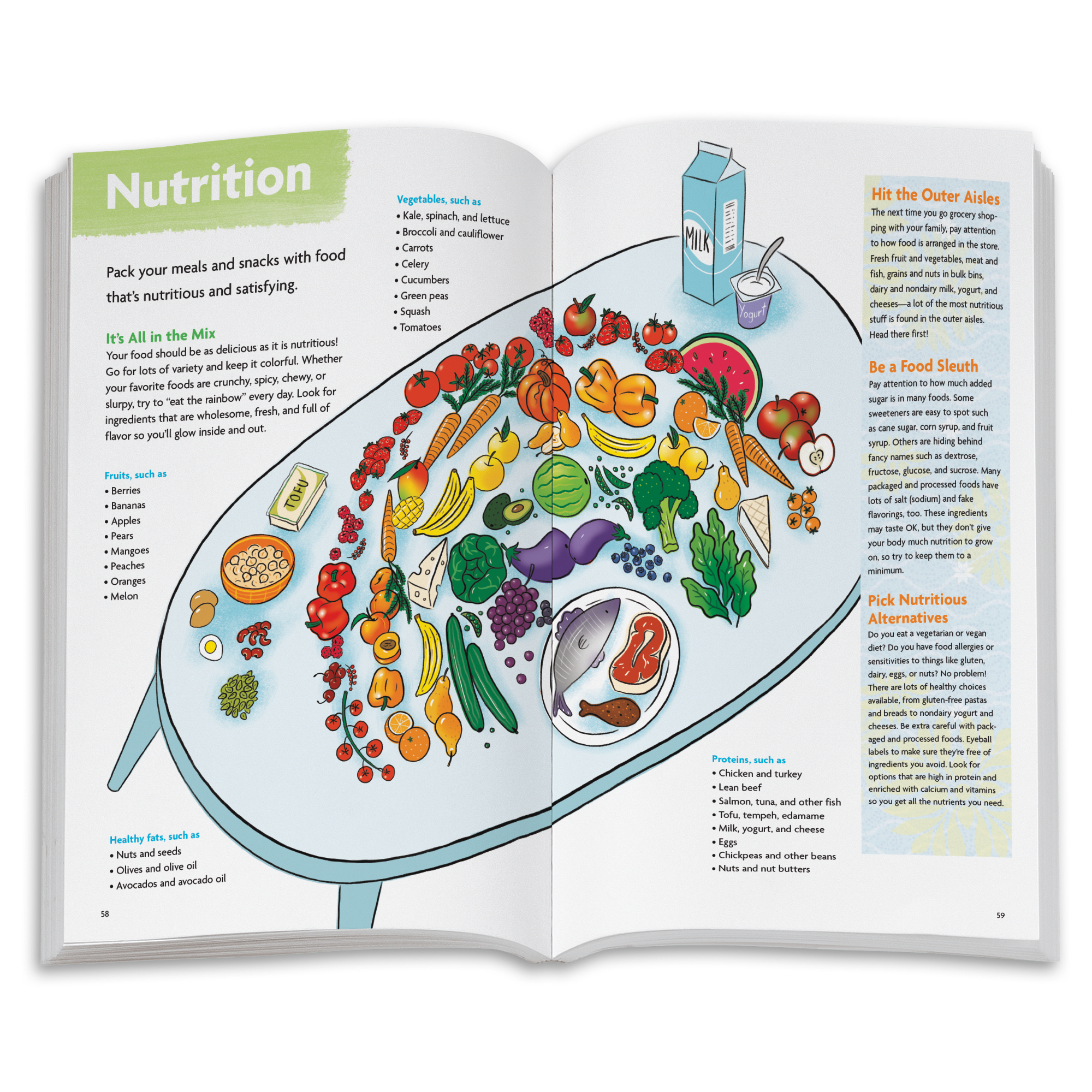 Body Book for Girls 8-10: Health & Hygiene Guide | Care & Keeping of You